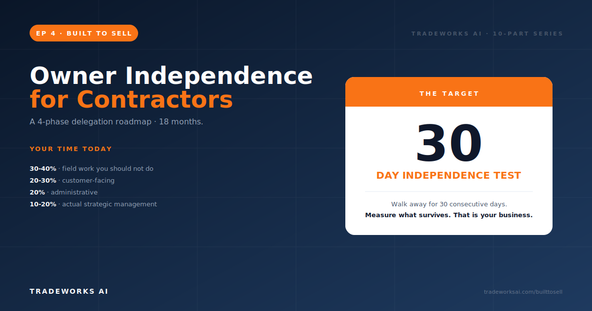 Owner Independence for Contractors: Building a Business That Runs Without You