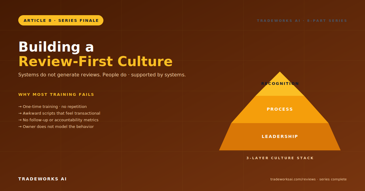 Building a Review-First Culture: Training Your Team to Ask for Reviews Without Being Awkward