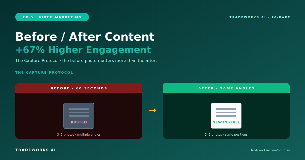 Contractor before-after content visual portfolio